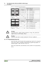 Предварительный просмотр 10 страницы WAGO 751-5701 Manual