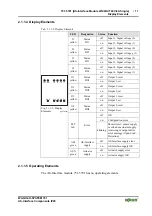 Предварительный просмотр 11 страницы WAGO 751-5701 Manual