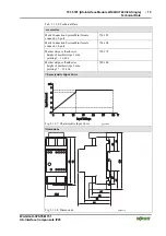 Предварительный просмотр 15 страницы WAGO 751-5701 Manual