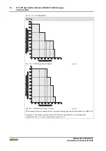 Предварительный просмотр 16 страницы WAGO 751-5701 Manual