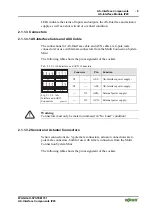 Предварительный просмотр 9 страницы WAGO 751-5702 Manual