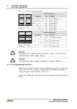 Предварительный просмотр 10 страницы WAGO 751-5702 Manual