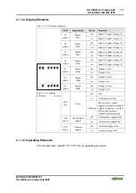 Предварительный просмотр 11 страницы WAGO 751-5702 Manual