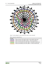 Предварительный просмотр 20 страницы WAGO 757-801 Manual