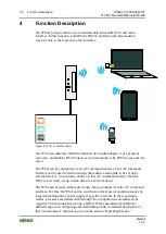 Предварительный просмотр 26 страницы WAGO 757-801 Manual