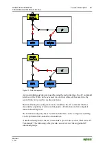 Предварительный просмотр 29 страницы WAGO 757-801 Manual