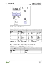 Предварительный просмотр 42 страницы WAGO 757-801 Manual