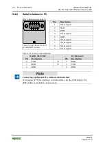 Предварительный просмотр 26 страницы WAGO 761-112 Manual