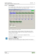 Предварительный просмотр 75 страницы WAGO 761-113 Manual