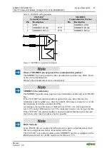 Preview for 31 page of WAGO 761-217 Manual