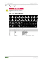 Предварительный просмотр 28 страницы WAGO 761-316 Manual