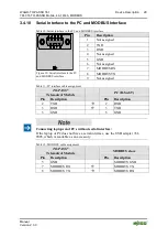 Предварительный просмотр 29 страницы WAGO 761-316 Manual