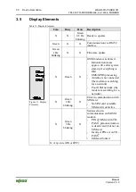 Предварительный просмотр 30 страницы WAGO 761-316 Manual