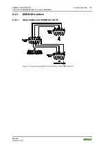 Предварительный просмотр 43 страницы WAGO 761-316 Manual