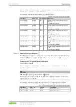 Предварительный просмотр 79 страницы WAGO 765-1205/100-000 Product Manual