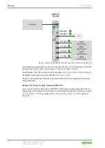 Предварительный просмотр 40 страницы WAGO 765-1503/100-000 Product Manual