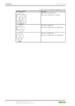 Предварительный просмотр 64 страницы WAGO 765-4102/0100-0000 User Manual