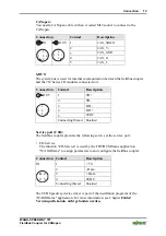 Preview for 15 page of WAGO 767-1501 Quick Start Manual