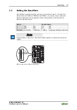 Preview for 19 page of WAGO 767-1501 Quick Start Manual