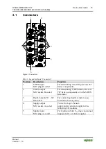 Предварительный просмотр 15 страницы WAGO 767-4801/000-800 Manual