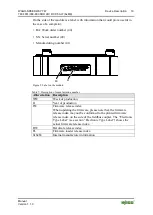 Предварительный просмотр 19 страницы WAGO 767-4801/000-800 Manual