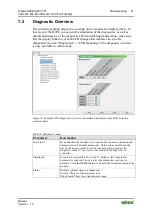 Предварительный просмотр 51 страницы WAGO 767-4801/000-800 Manual