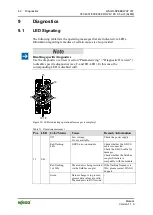 Предварительный просмотр 62 страницы WAGO 767-4801/000-800 Manual