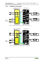 Preview for 75 page of WAGO 767-4803 Manual