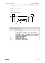 Предварительный просмотр 20 страницы WAGO 767-4804/000-800 Manual