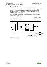 Предварительный просмотр 21 страницы WAGO 767-4804/000-800 Manual