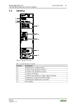 Предварительный просмотр 19 страницы WAGO 767-4807/000-800 Manual