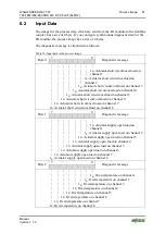 Предварительный просмотр 61 страницы WAGO 767-4807/000-800 Manual