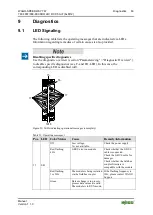 Предварительный просмотр 63 страницы WAGO 767-4807/000-800 Manual