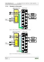 Предварительный просмотр 75 страницы WAGO 767-4807/000-800 Manual