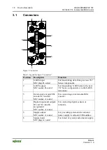 Предварительный просмотр 18 страницы WAGO 767-5201 Manual