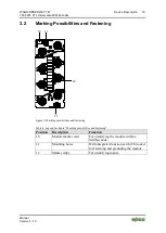 Предварительный просмотр 19 страницы WAGO 767-5201 Manual