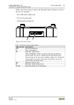 Предварительный просмотр 23 страницы WAGO 767-5201 Manual