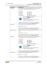 Предварительный просмотр 64 страницы WAGO 767-5201 Manual