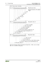 Предварительный просмотр 80 страницы WAGO 767-5201 Manual