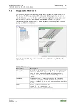 Предварительный просмотр 53 страницы WAGO 767-5401 Manual