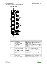 Preview for 17 page of WAGO 767-5803/000-800 Manual