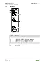 Preview for 19 page of WAGO 767-5803 Manual