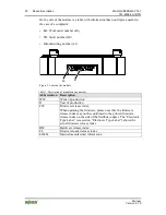 Предварительный просмотр 20 страницы WAGO 767-6402 Manual