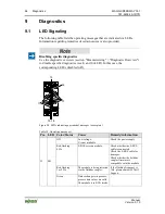 Предварительный просмотр 64 страницы WAGO 767-6402 Manual