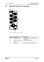 Preview for 16 page of WAGO 767-9101 Manual