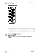 Preview for 17 page of WAGO 767-9101 Manual