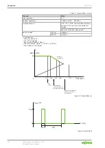 Preview for 18 page of WAGO 787-1212 Manual