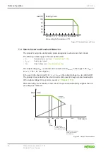 Предварительный просмотр 34 страницы WAGO 787-1216 Manual