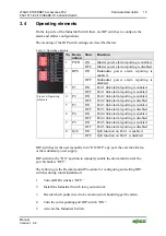 Предварительный просмотр 19 страницы WAGO 852-101 Assembly, Installation And Handling