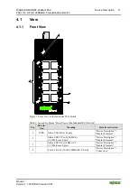 Предварительный просмотр 17 страницы WAGO 852-1112 Manual